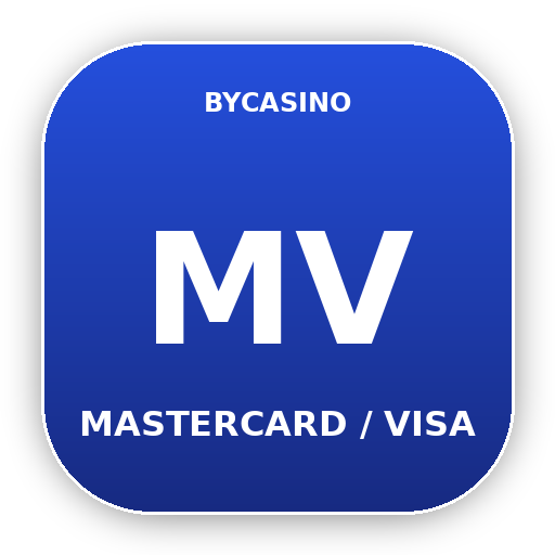 Mastercard / Visa logo